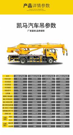 8噸凱馬汽車(chē)吊 油電兩用汽車(chē)吊 汽車(chē)底盤(pán)起重機(jī)