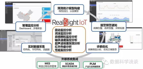 東軟RealSight入選工信部大數(shù)據(jù)優(yōu)秀案例，企業(yè)管理座談會在京召開