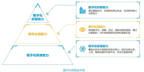 新華三 以己為鏡，超越自我——深耕市場調(diào)研的科技革新之路