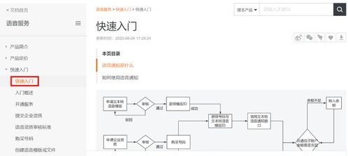 秒懂云通信 小白指南——如何用阿里云語音通知服務構建信息系統集成